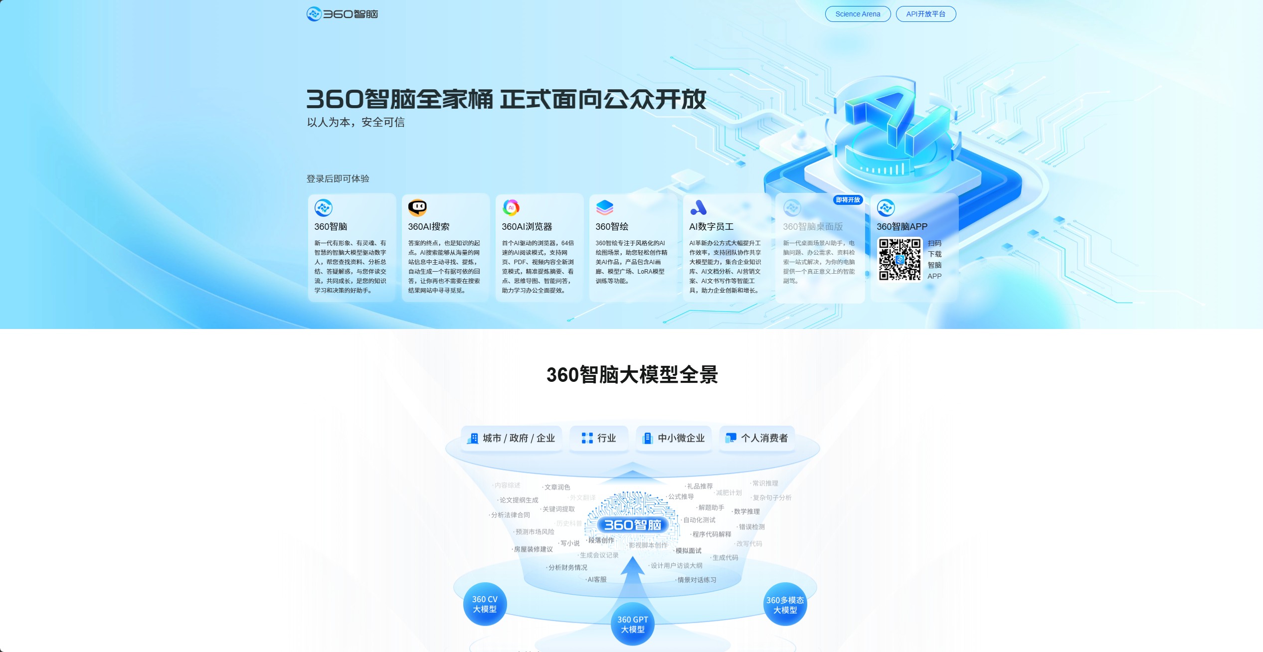 360智脑