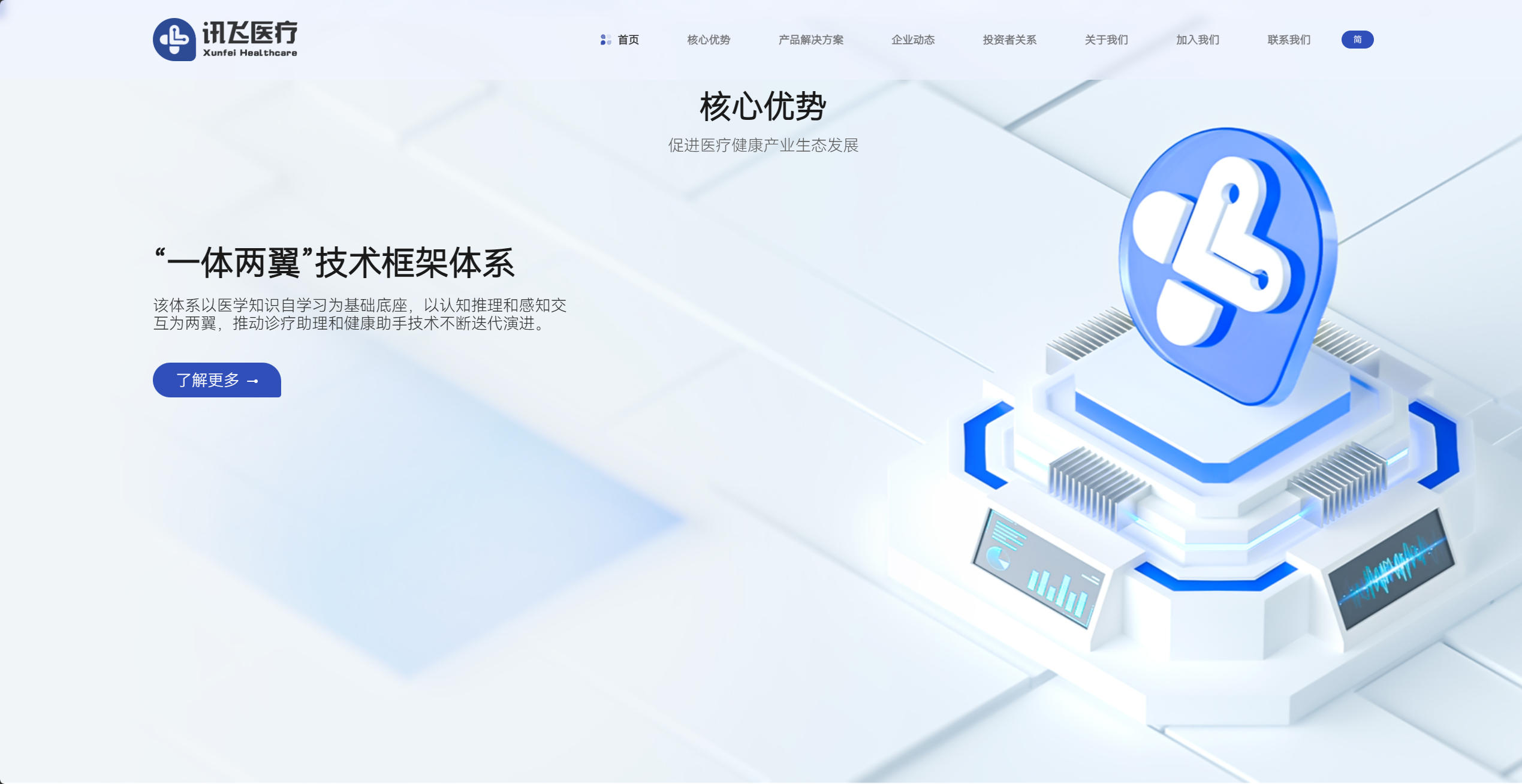讯飞医疗